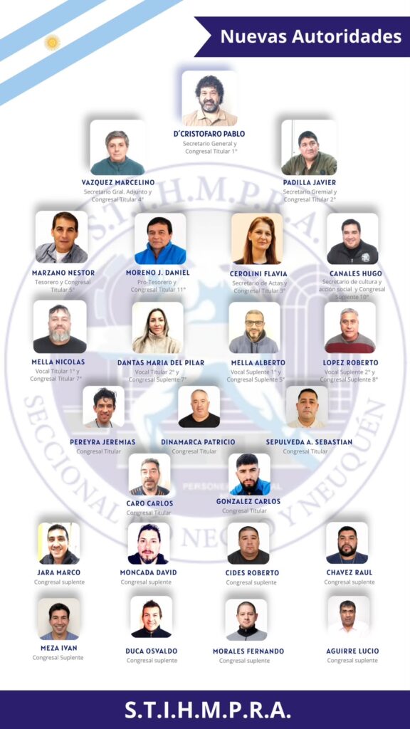 Comisión Directiva